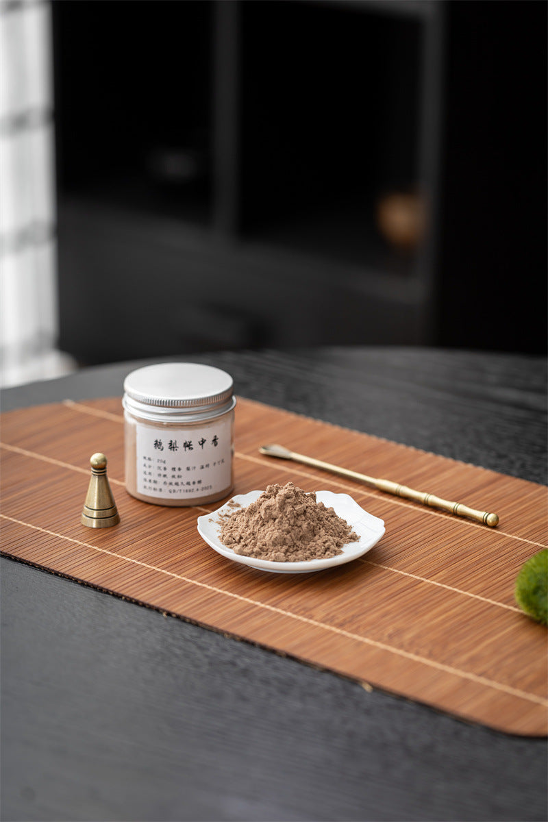 Silver-Lid Incense Powder Set with Boshan Burner – 8 Scents Available
