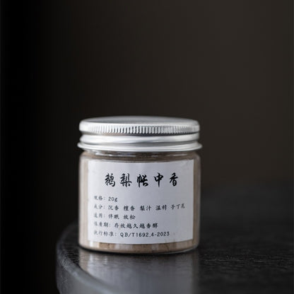 Silver-Lid Incense Powder Set with Boshan Burner